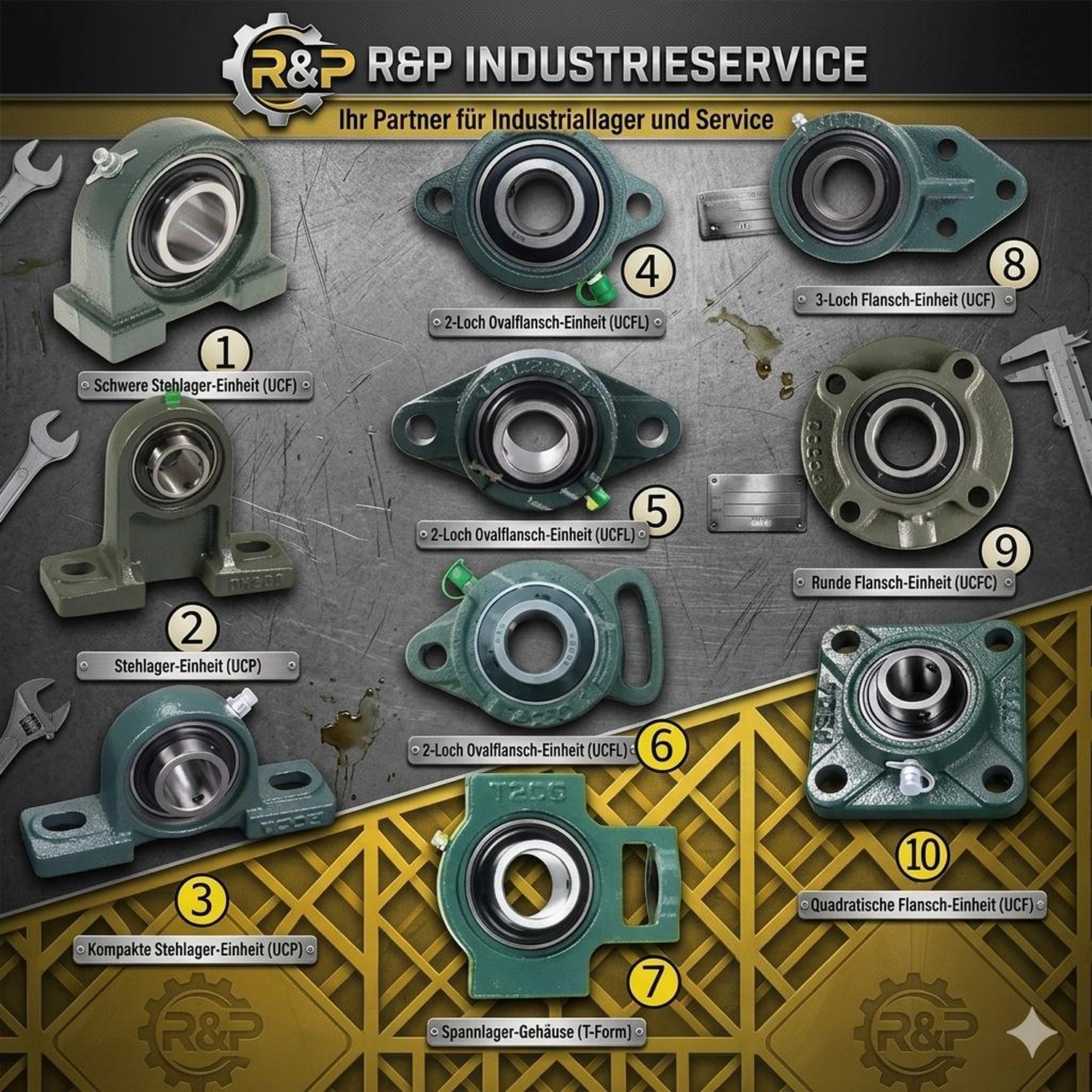 R & P Industrieservice - Leistungen - Ersatzteile beschaffen